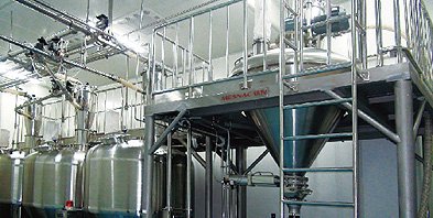 Food And Drug Industry