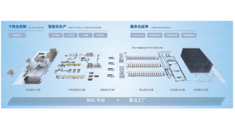 -2_0005_全流程智能制造